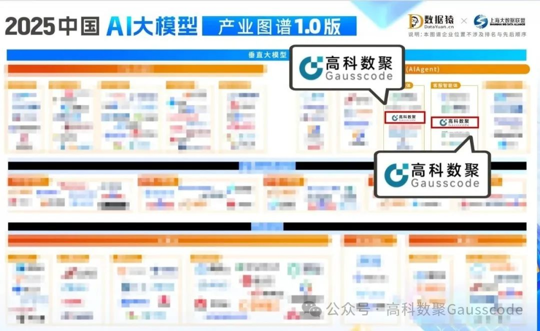 mile米乐集团入选《2025中国AI大模型产业图谱》双板块，AI赋能汽车产业数智化升级